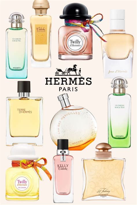 hermes parfums 75008 paris|hermes paris perfume for men.